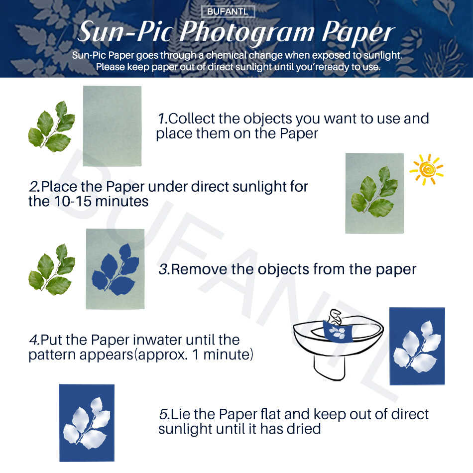 Cyanotype Papier 12 Vellen Nav - Photography Lighting For Beginners recensie en prijs
