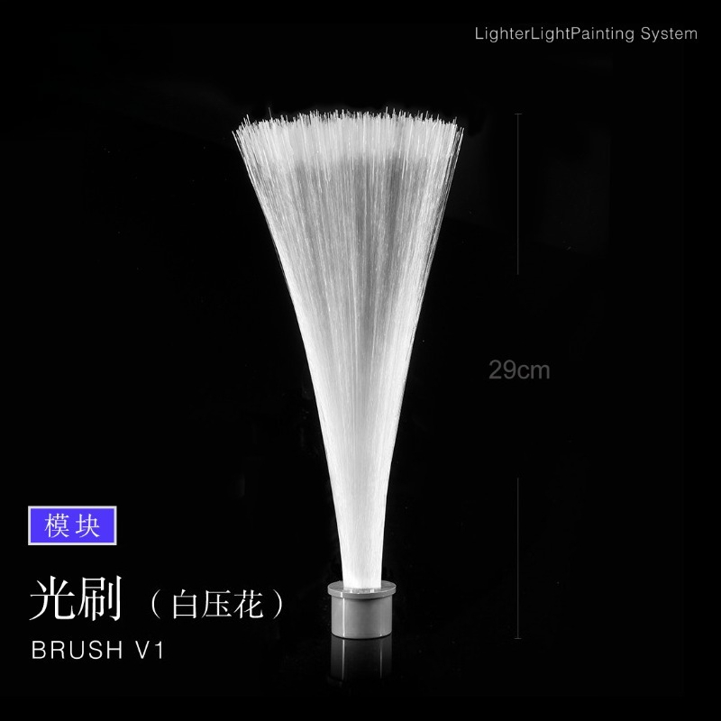 Lichtborstelmodule, lichtschil - Photography Lighting Guides recensie en prijs