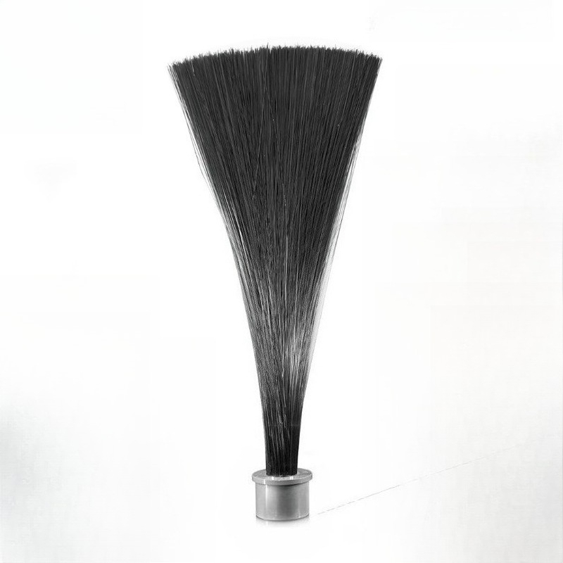 Lichtborstelmodule, lichtschil - Photography Lighting Guides recensie en prijs