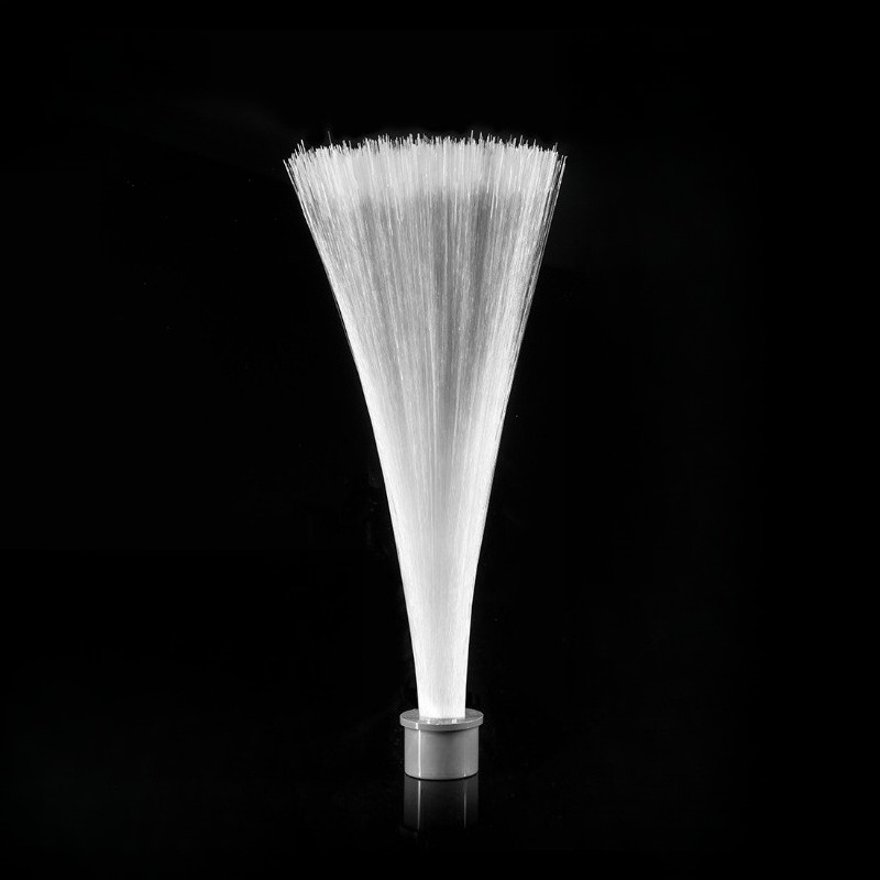 Lichtborstelmodule, lichtschil - Photography Lighting Guides recensie en prijs