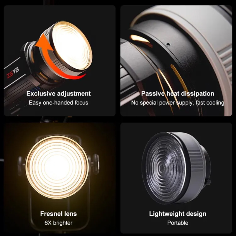 Fresnel-lens 15-55 graden vers - Photography Lighting Meter recensie en prijs