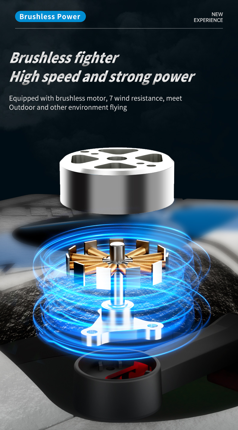 Dubbele camera Afstandsbedieni - Photography Lighting For Beginners recensie en prijs