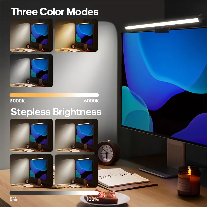 USB LED bureaulamp Schermhangl - Photography Lighting Game recensie en prijs