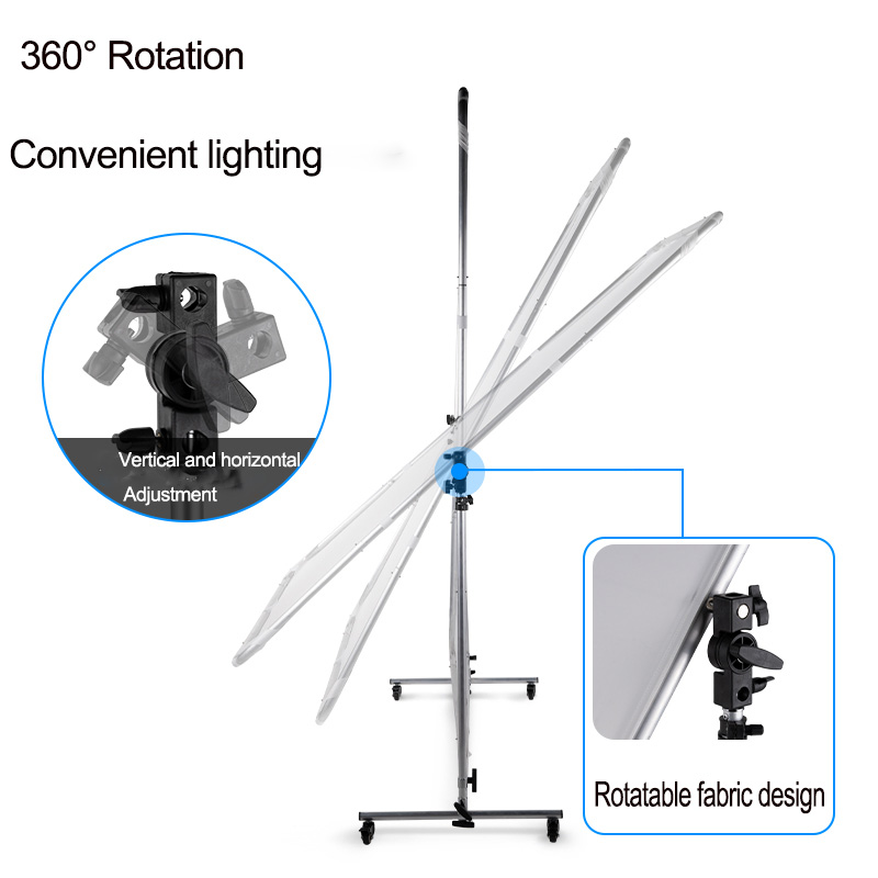 Selens 1,5x2m Fotografie Soft  - Photography Mobile Lighting recensie en prijs