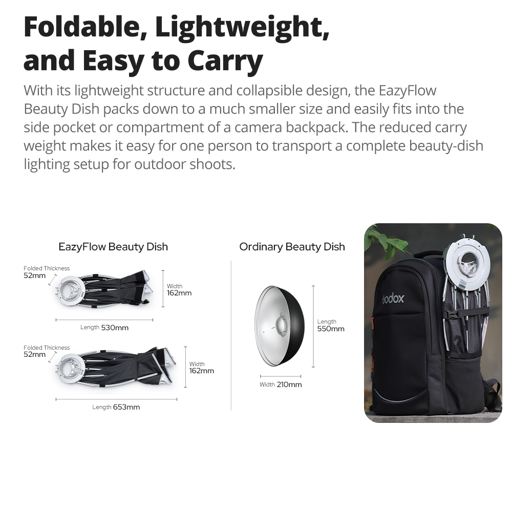Nieuwe Godox EazyFlow Beauty D - Photography Lighting Meter recensie en prijs