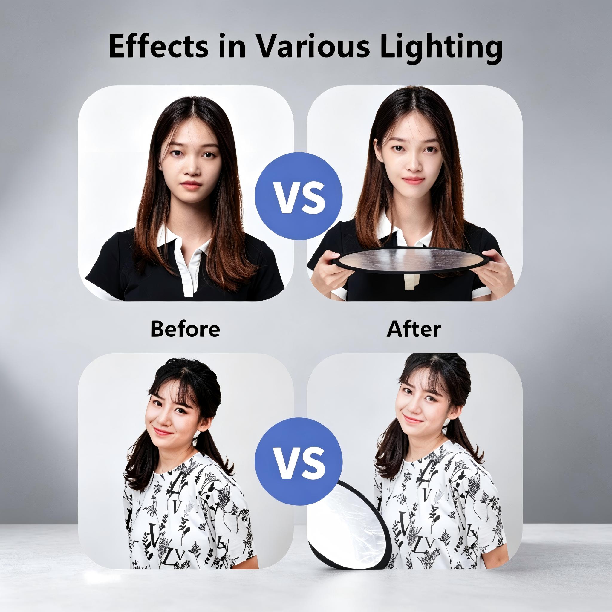 Fotografie Reflector 2-in-1 Li - Photography Lighting Kit Portable recensie en prijs